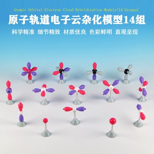 原子軌道電子云雜化模型外貿(mào)出口版 助力高中化學(xué)教學(xué)創(chuàng)新