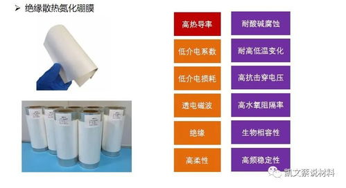 航天級氮化硼材料白石墨烯 開啟手機(jī)快充新時(shí)代，賦能教育模型與教具創(chuàng)新