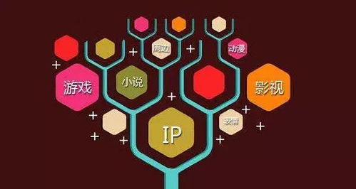 當科技遇見網感 網絡文化經營中的廣告流量“抓馬”現象解析